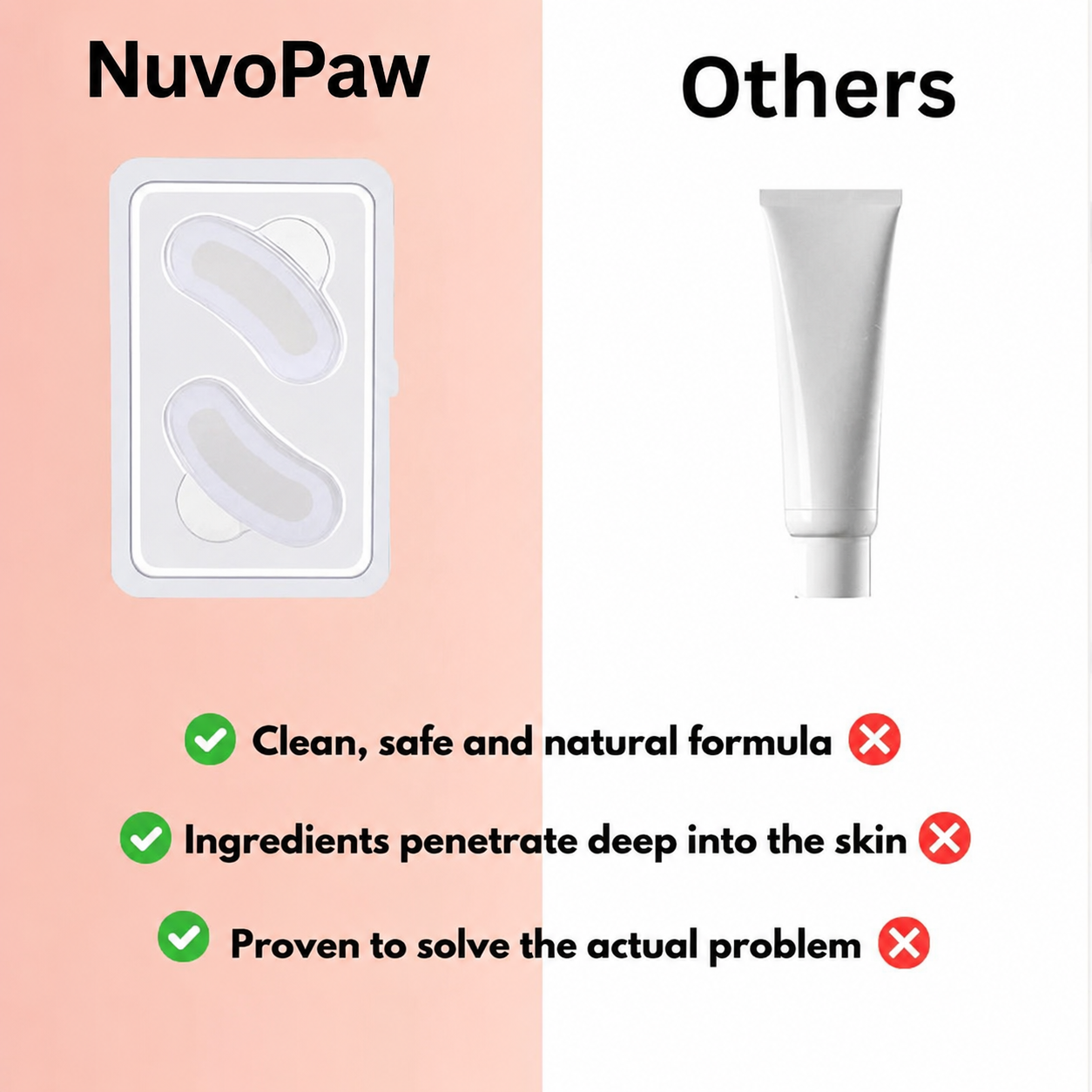Dissolving Microneedle Eye Patches