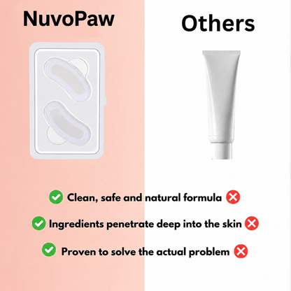 Dissolving Microneedle Eye Patches